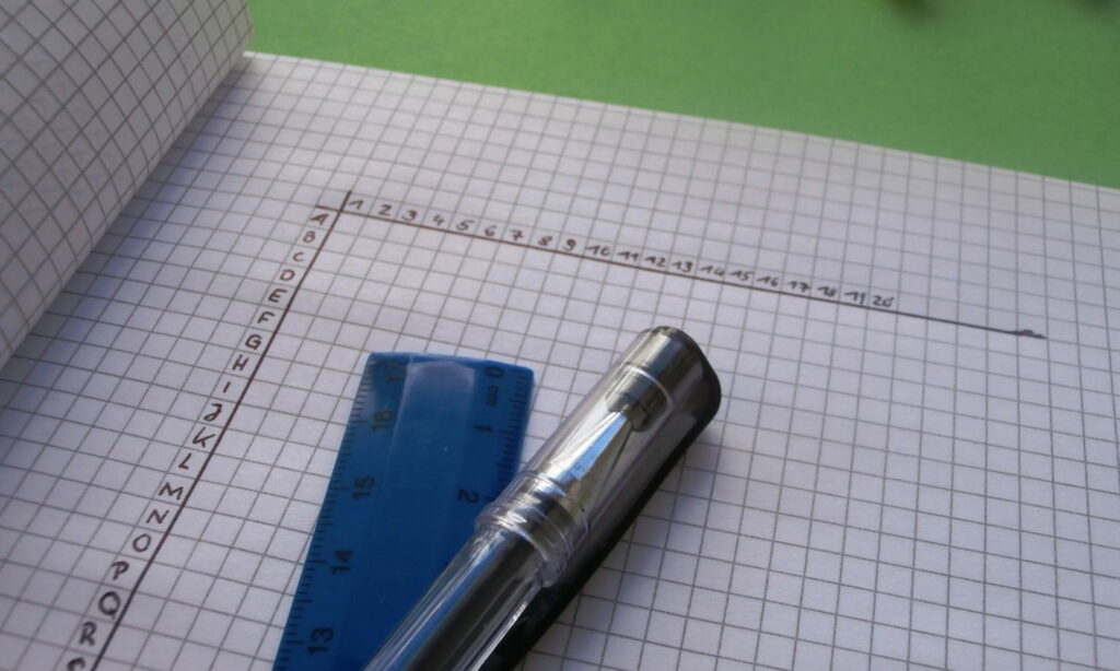 Kariertes Blatt Papier mit Stift und Lineal 
